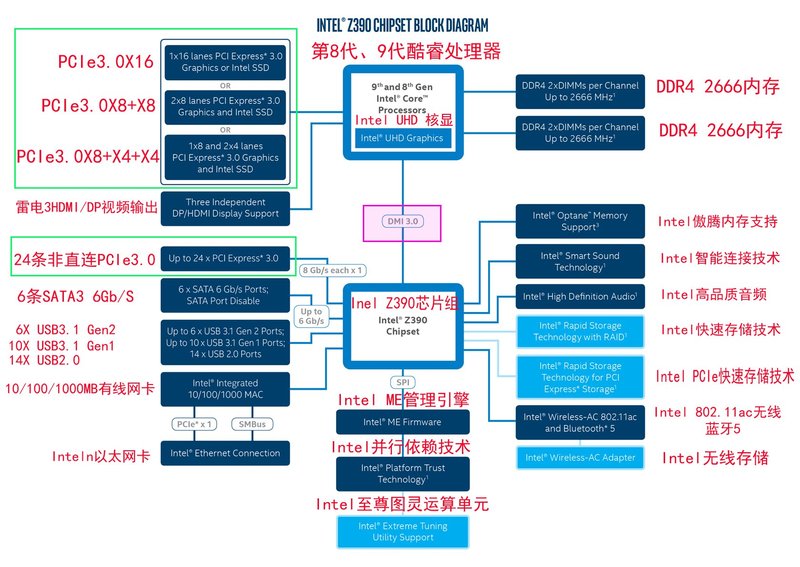 菏泽市牡丹区高庄镇敬老院