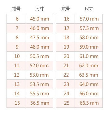 威海市文登区大水泊中心卫生院康养中心