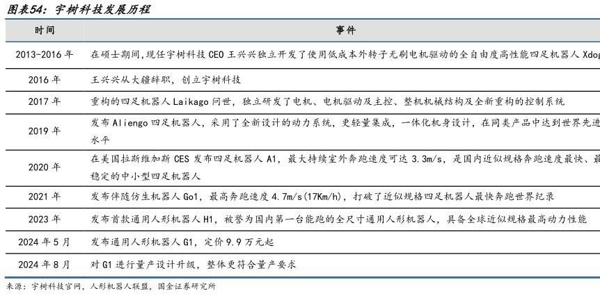 金乡县金乡街道敬老院