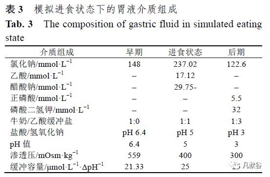 汶上县苑庄镇敬老院