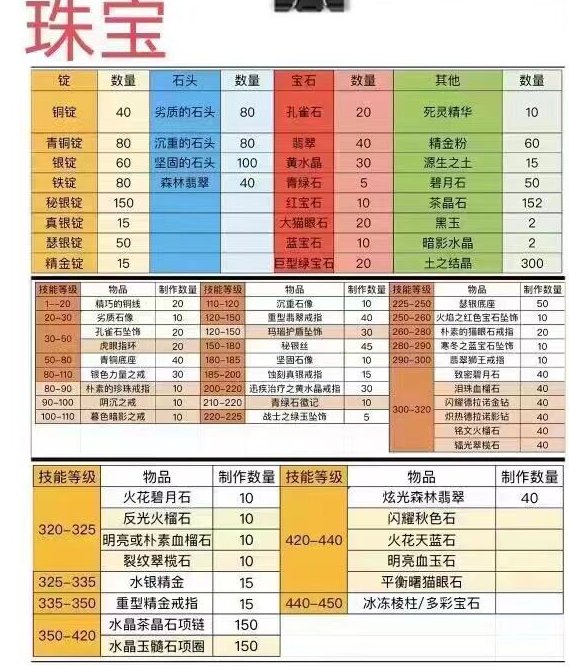 海淀世纪城晴雪园社区养老服务驿站