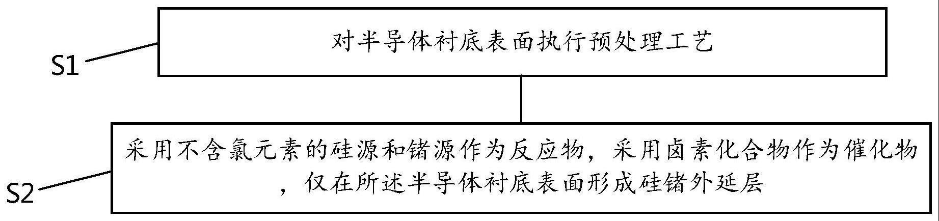 蓬莱区紫荆山街道敬老院