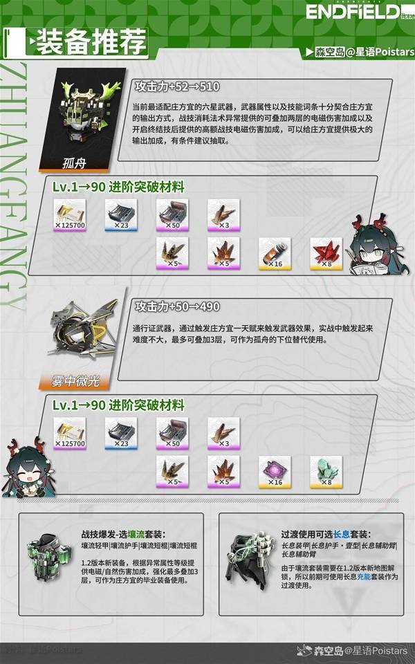 威海市文登区宋村镇下徐村幸福院