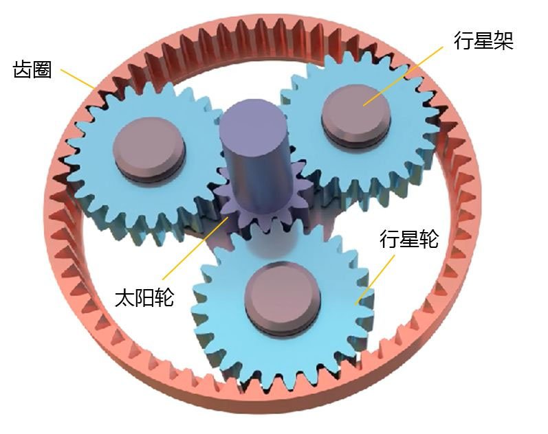 宁津街道鞠家村暖心食堂