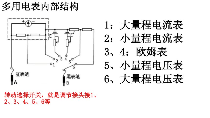 荣成市良泉山庄老年公寓