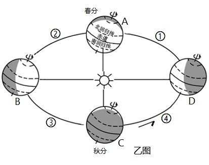 宁阳县泗店镇敬老院