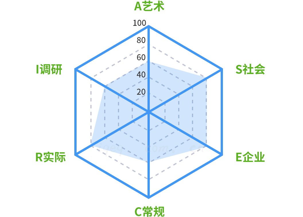 枣庄市市中区东郊老年公寓