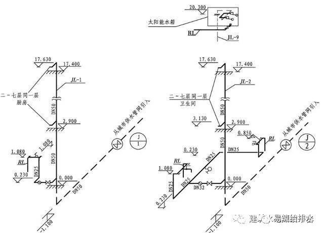滕州市第四敬老院（木石敬老院）