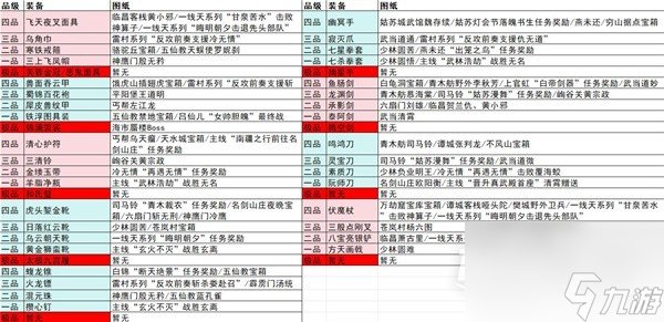 滕州市第一敬老院（柴胡店镇敬老院）