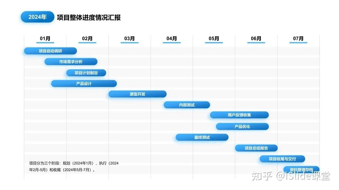 荣成市福星公寓