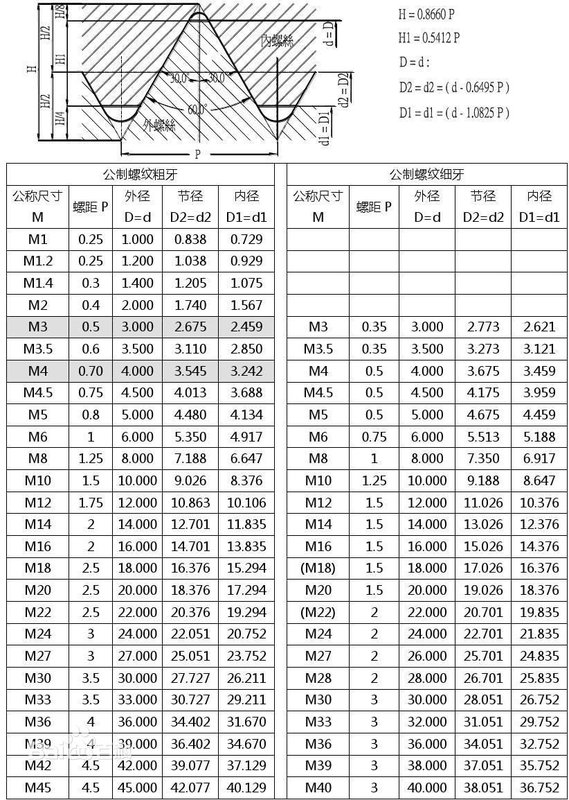 陈家后沟社区老年人日间照料中心