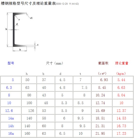 颜家村暖心食堂