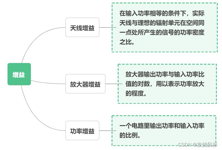 桃园街道东南海村幸福院