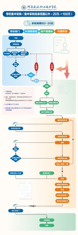 荣成市人和镇北齐山村暖心饭盒