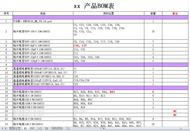 商河县殷巷镇敬老院