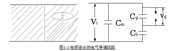 市北区圣康养老院