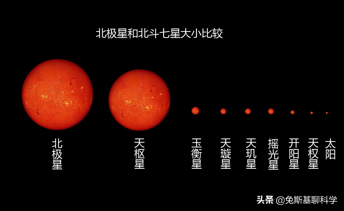 济宁市任城区二十里铺街道敬老院