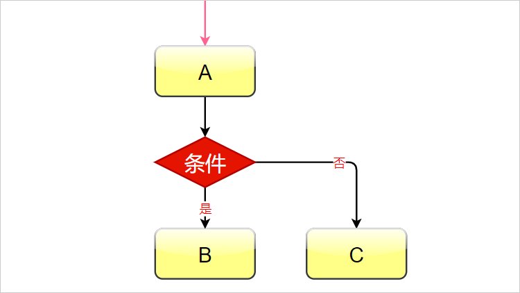 虹德慈善养老中心二部