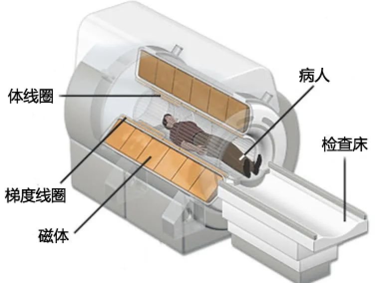 旅顺康德养老院
