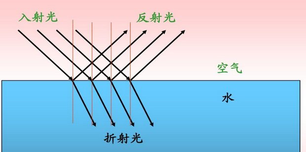 万家岭镇敬老院
