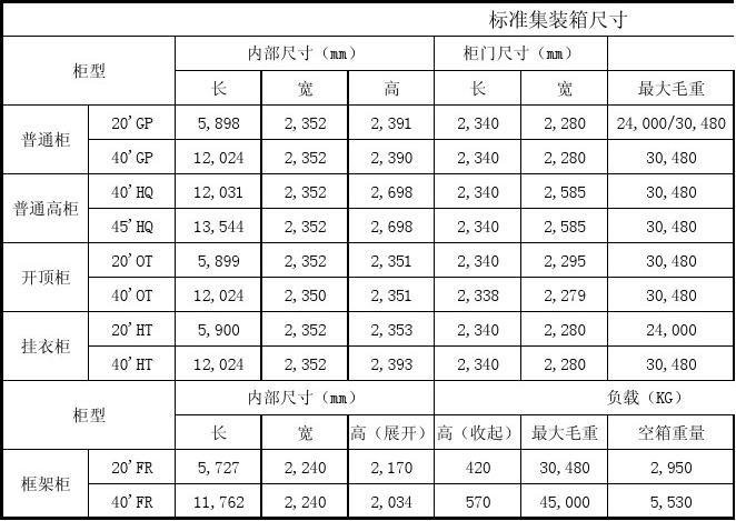 浙江省宁波市鄞州区东吴镇敬老院