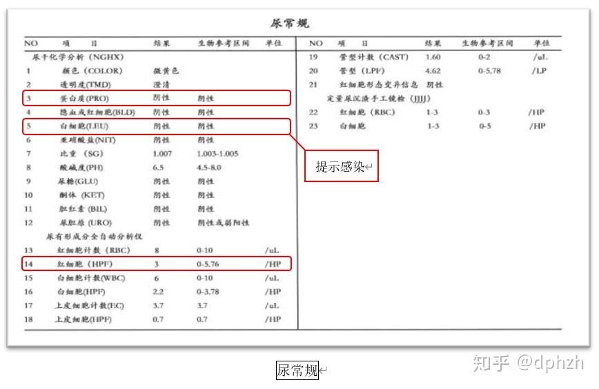 安徽省蚌埠市五河县东刘集镇张集敬老院