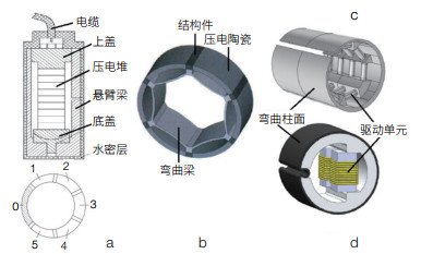 福建省龙岩市新罗区铁山镇敬老院