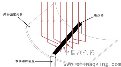 福建省龙岩市新罗区爱星托老院